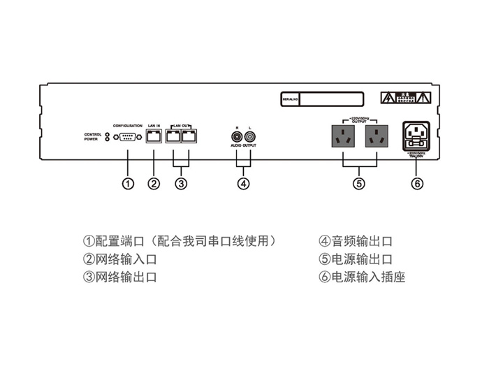 IP语音网关与金属铭牌打字机