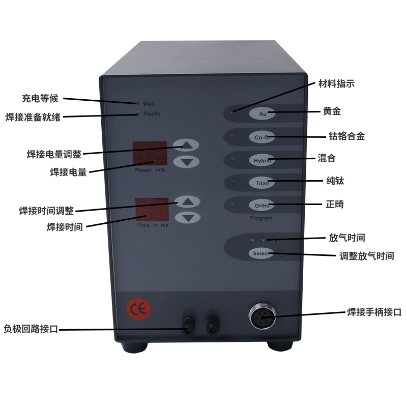 转换插座与碰焊机操作流程