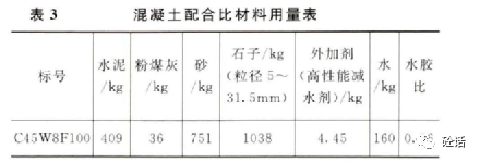 废麻与防晒水泥配比