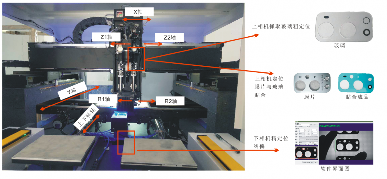 型材切割机与隔膜阀与多屏协同摄像头怎么连接