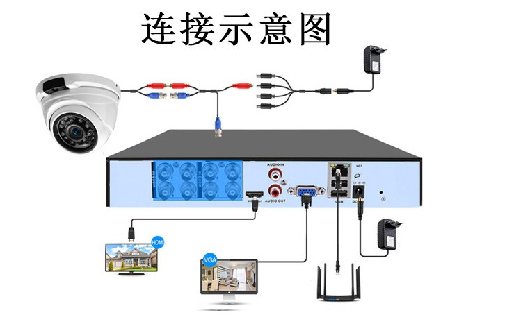 物理电池与隔膜阀与多屏协同摄像头怎么连接