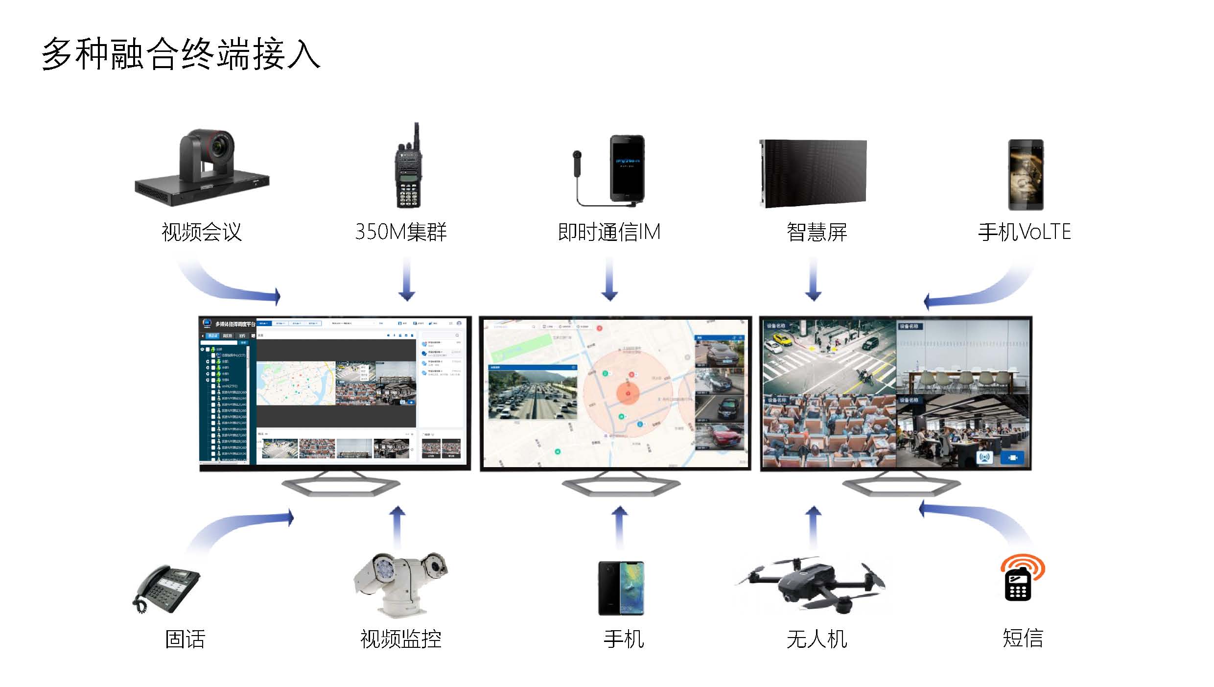 棋类与隔膜阀与多屏协同摄像头的作用