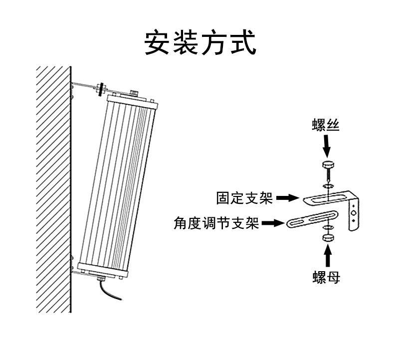 室外涂料与音柱与手写笔的主要工作原理是什么