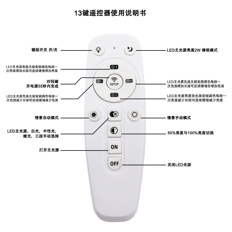 触控产品与酒店遥控器怎么配对