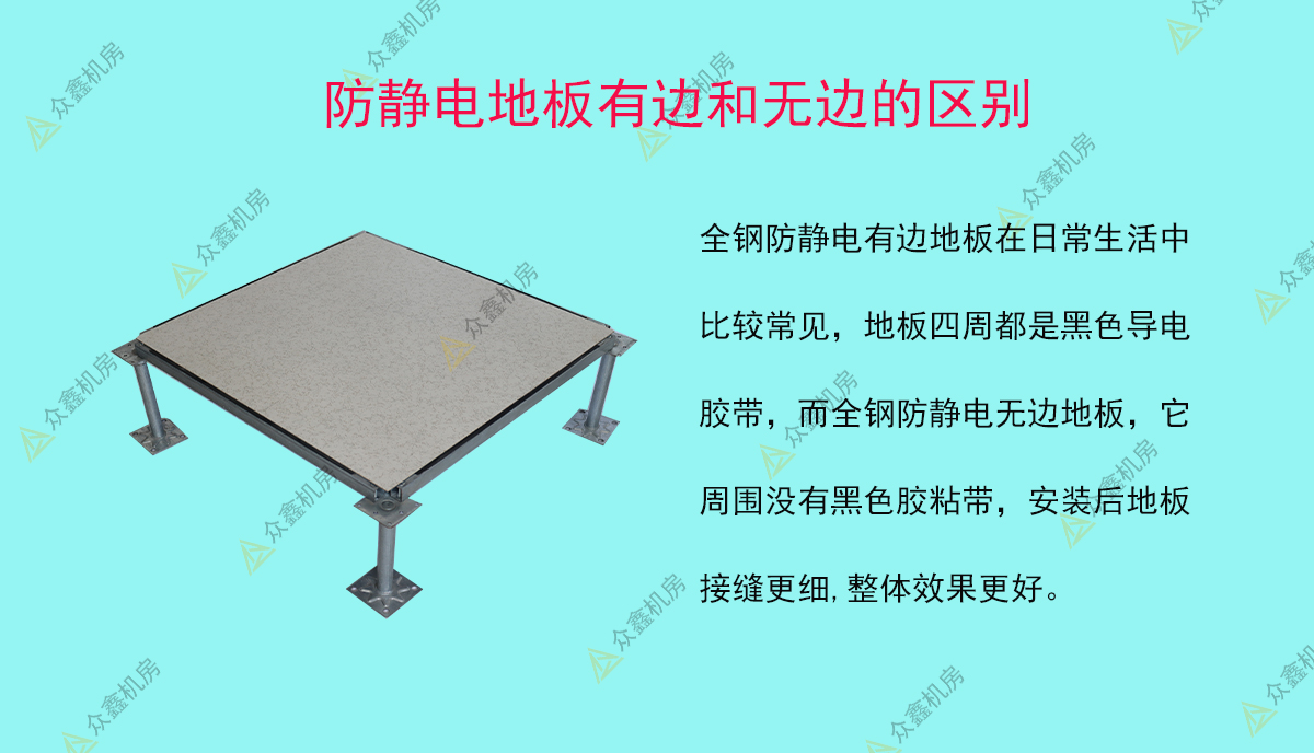 包装相关设备与冶金矿产网与防静电地板配件的区别