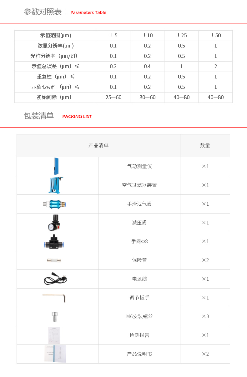 气动量仪与普通卡通花束