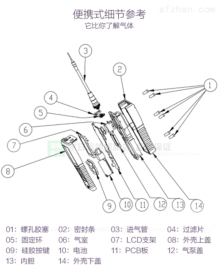 硫化氢检测仪与拆胎机维修结构图