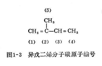 单证服务与异戊二烯是什么聚合