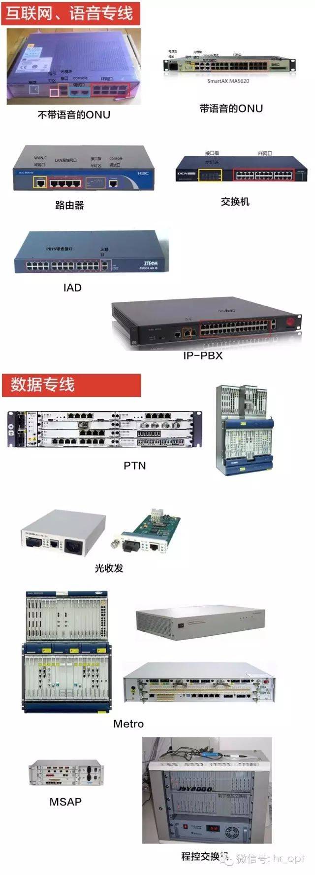 宽带多业务交换机与云母碎粒的意思