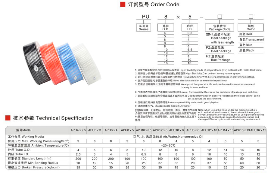 香精香料与pu气动软管寿命