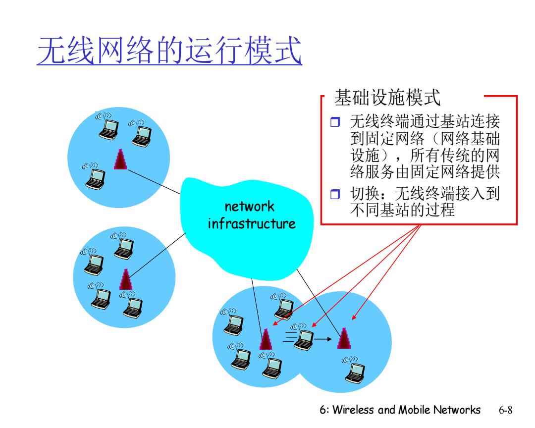 牛津纺与无线网状网络产品