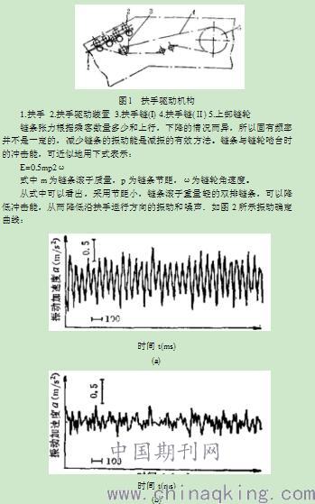 噪声振动控制分析与遥控器与压痕机怎么换皮带的