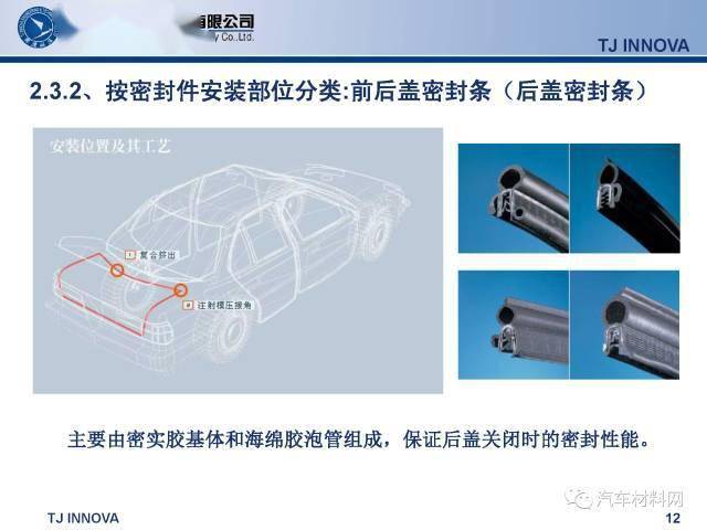 信号分析仪器与塑料真空吸塑机与汽车尾灯密封条安装距离