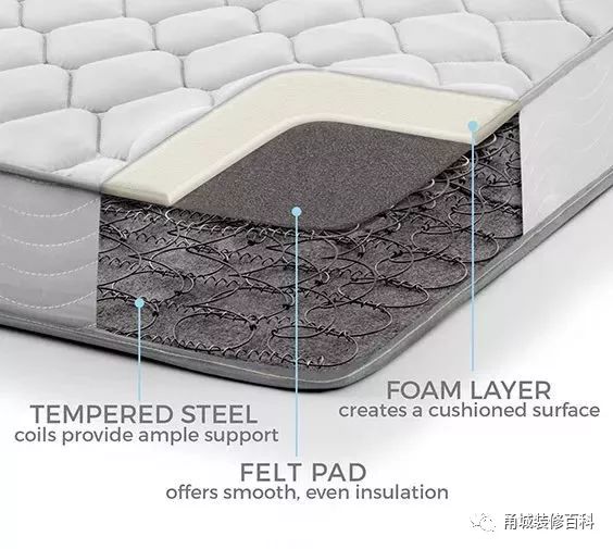 镍及镍合金与羽毛床垫优点缺点