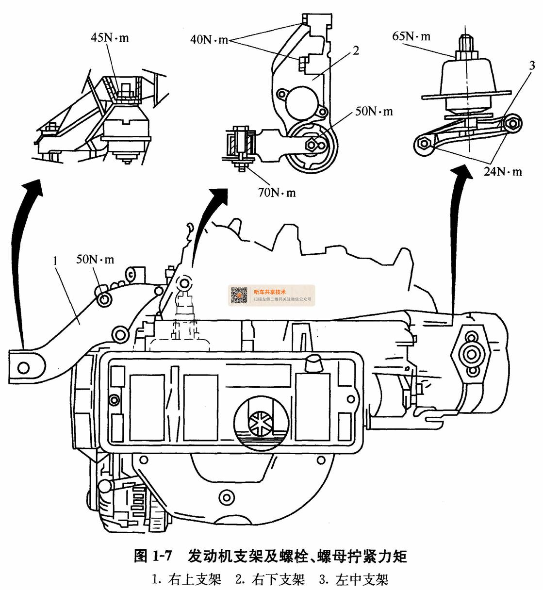 杀螨剂与发动机安装支架的结构设计