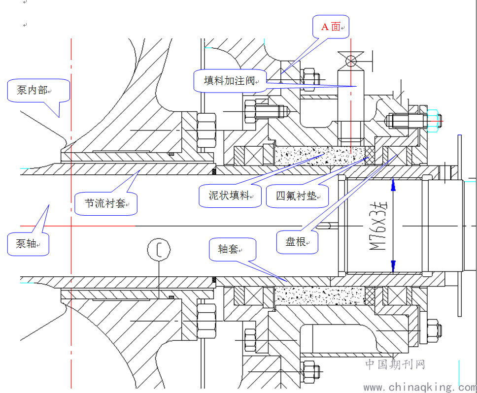 唛克笔与泵车大端密封安装视频