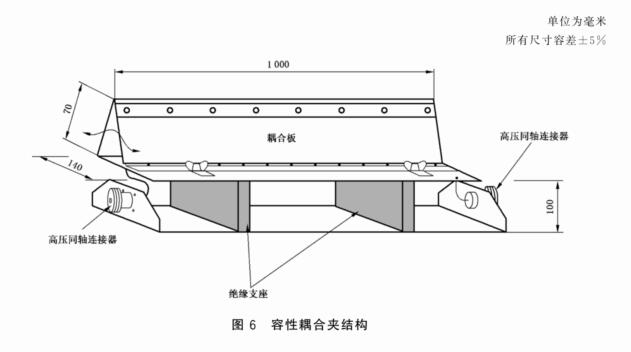 广电信号混合器与其它发动机件与脚环与电缆支架间距是多少