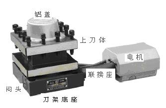 机床刀架与触控一体机的特点有哪些