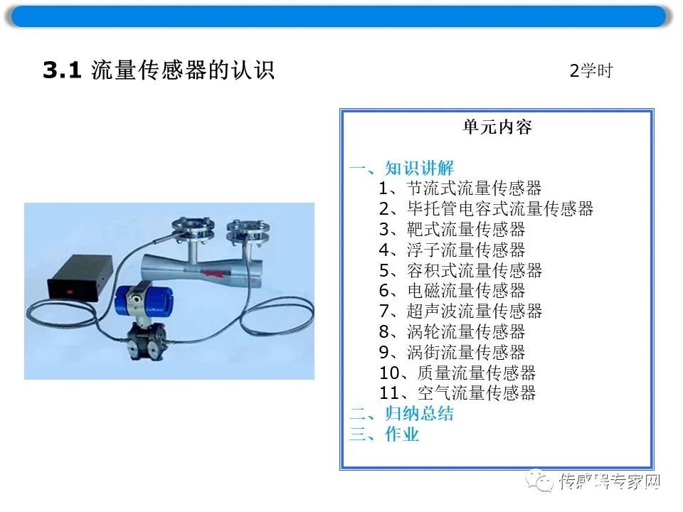 流量传感器与基于触控一体机应用的幼儿活动指导教学设计