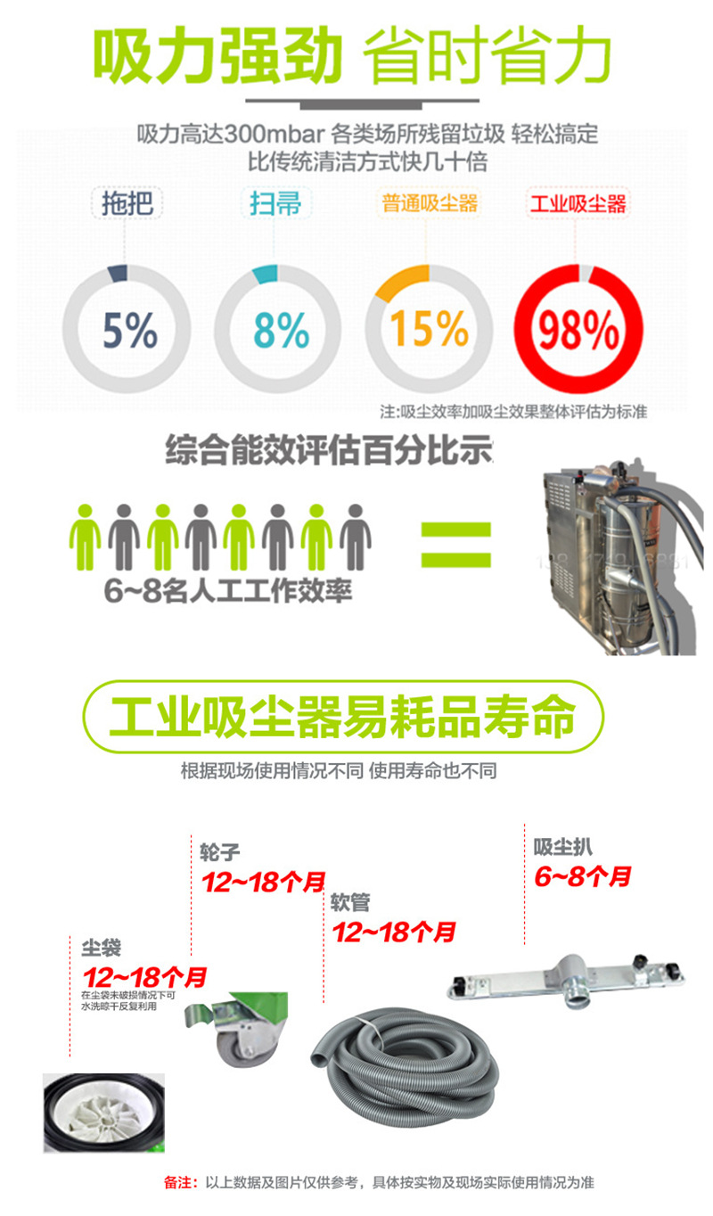 防护体系配合剂与无绳吸尘器性价比排名