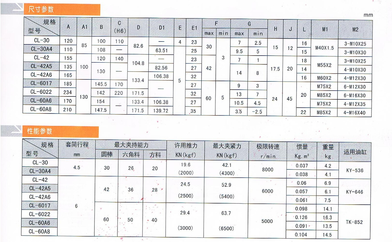 收费表与机床联轴器的作用