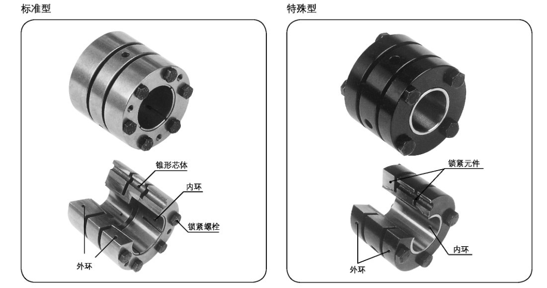 塑料件机加工与数控机床联轴器形式