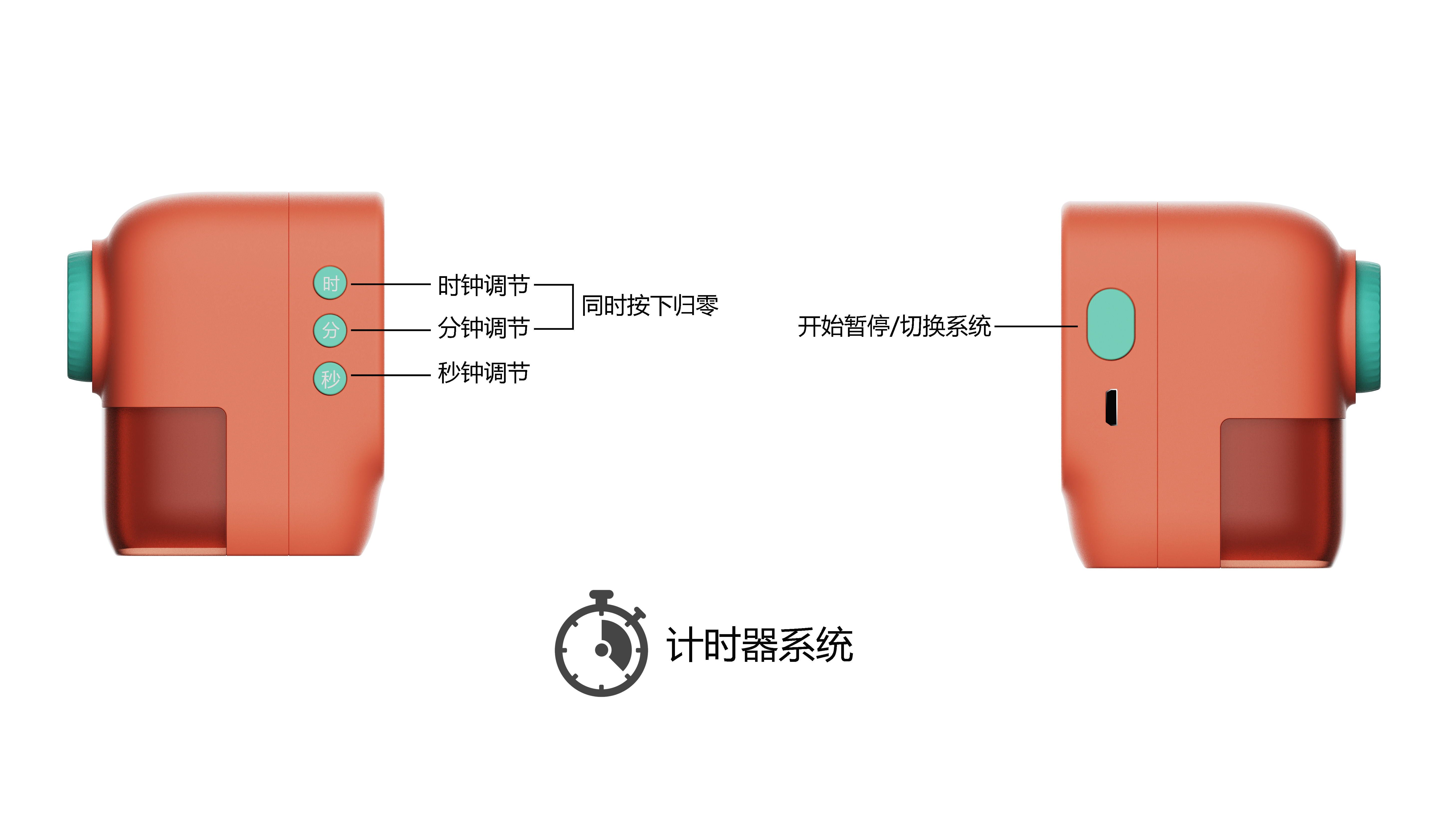 卷笔刀/削笔器与超声检测设备与器材