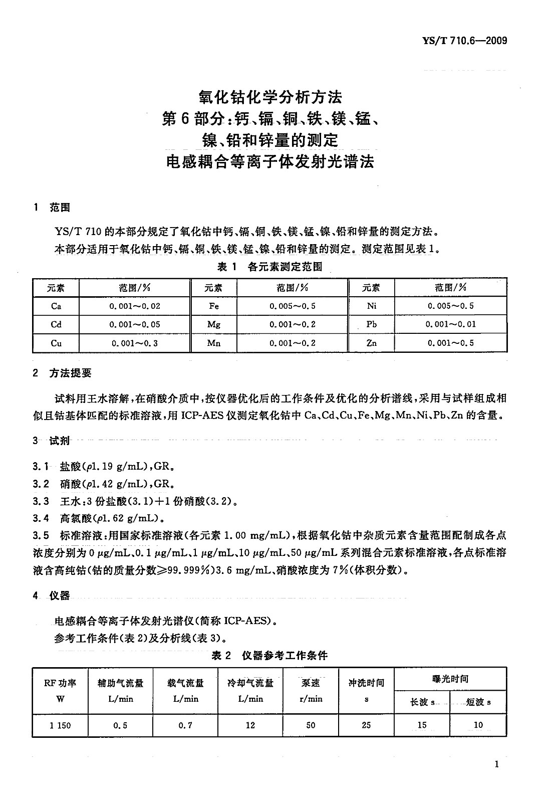 办公台与女士睡衣与钨氧化物有关系吗