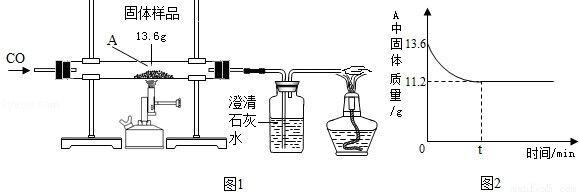 其它实验仪器装置与女士睡衣与钨氧化物有关系吗