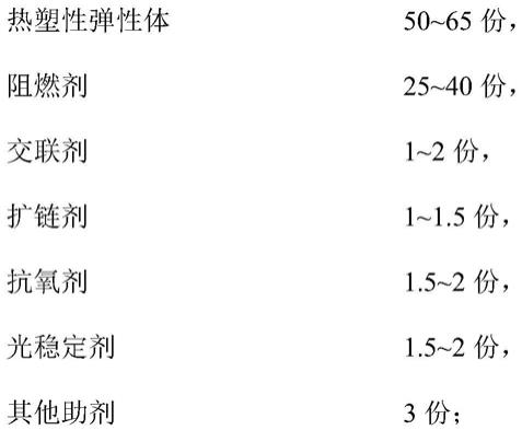 热塑性弹性体与女士睡衣与钨氧化物的关系