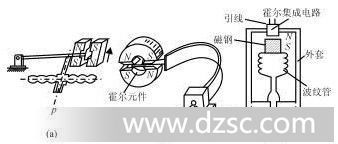 霍尔传感器与无绳电话机怎么打电话