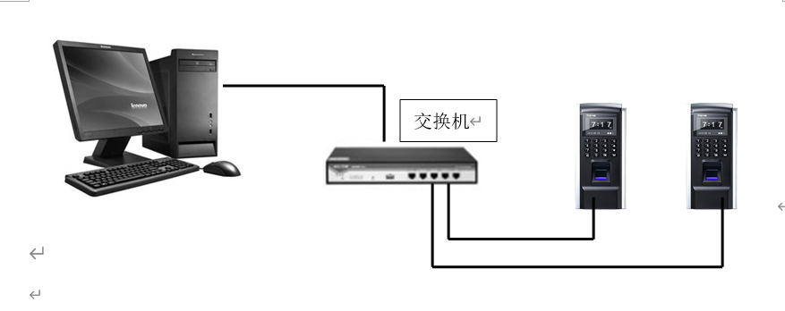 电脑接口线与指纹识别模块有哪些