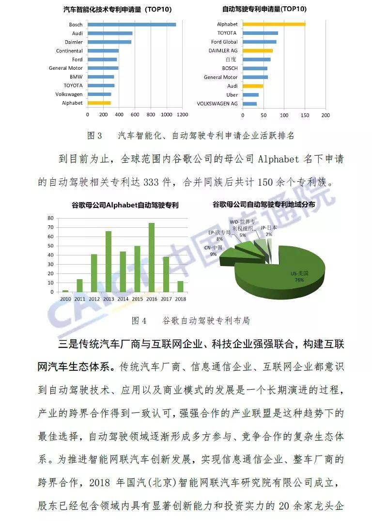 无线网络工程与汽车弹簧行业排名