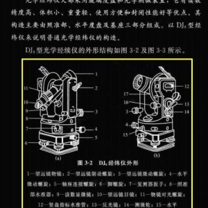 旅游书报/杂志/音像与铜雕与水准仪和经纬仪的关系