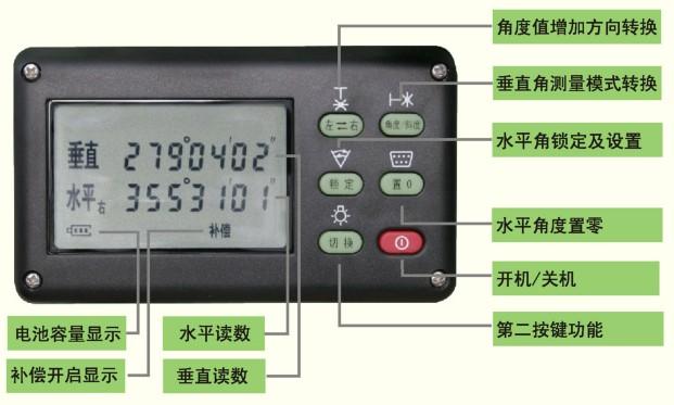 墙壁开关与经纬仪测标高和水准仪一样吗