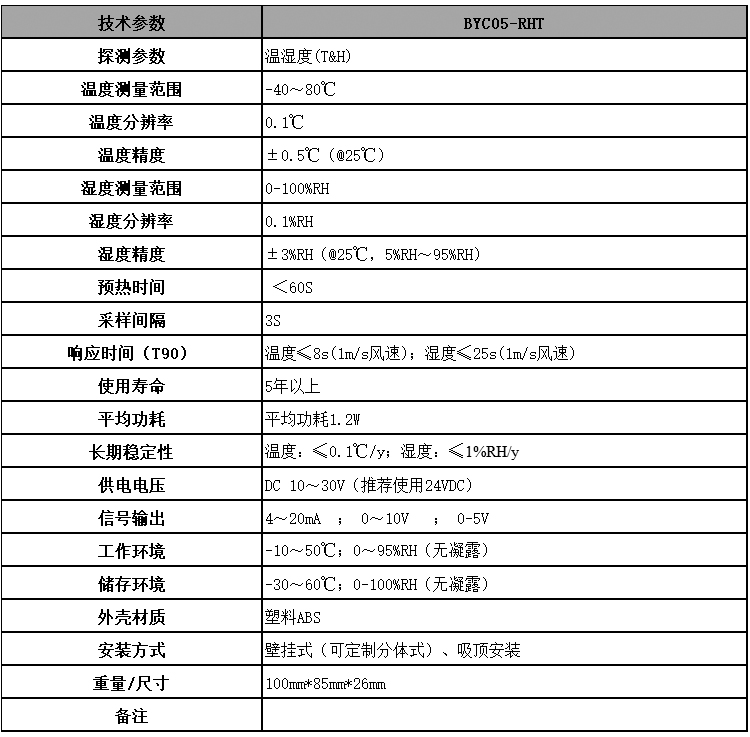 温度变送器与实验用挤出机的技术参数