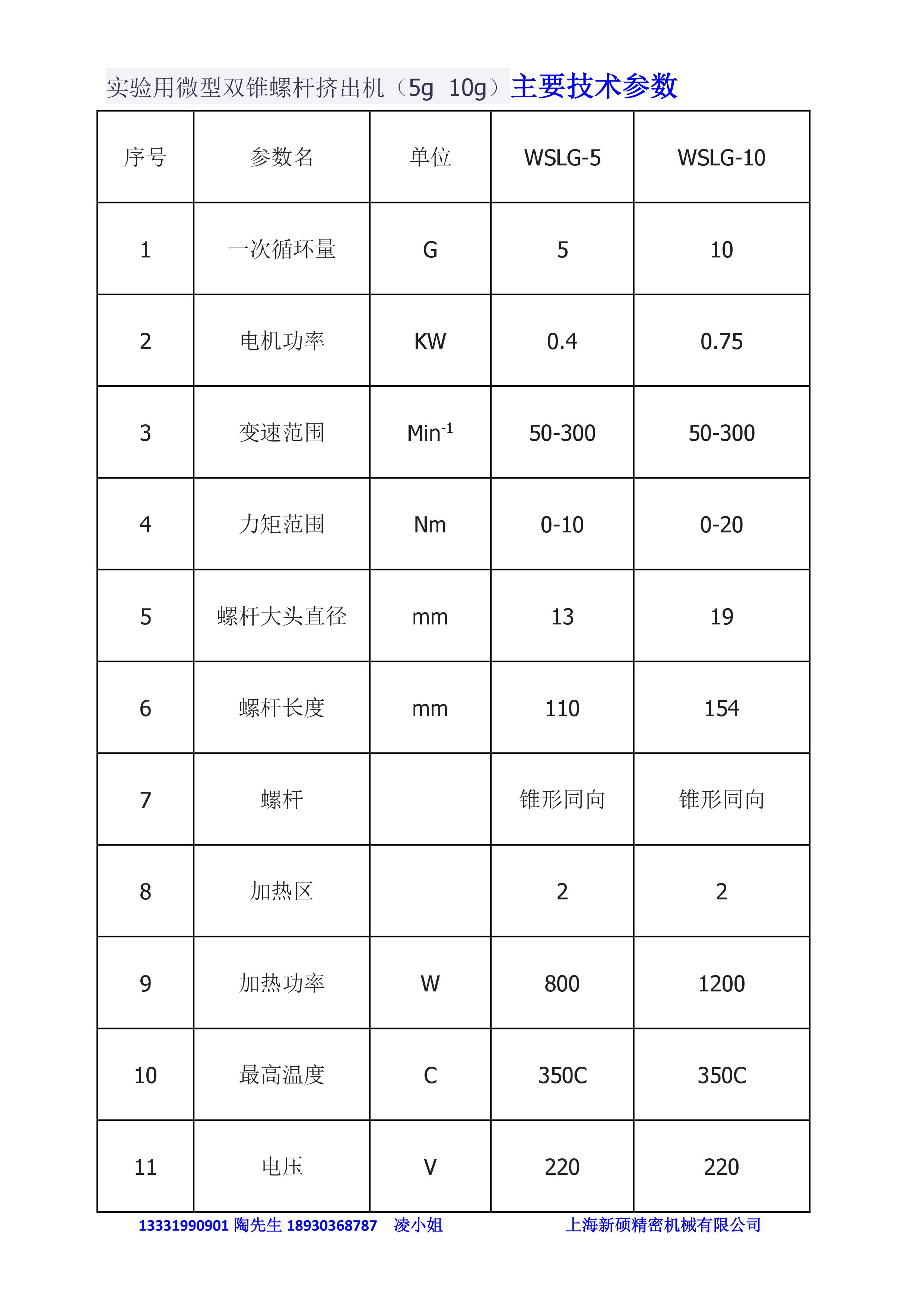 充电电池与实验用挤出机的技术参数