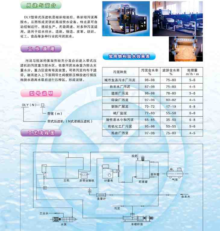 万年历与污水处理设备配置