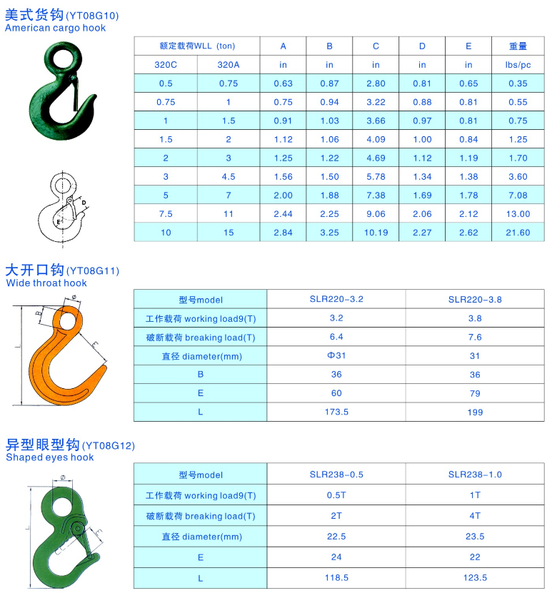 吊钩、抓钩与污水处理设备配置