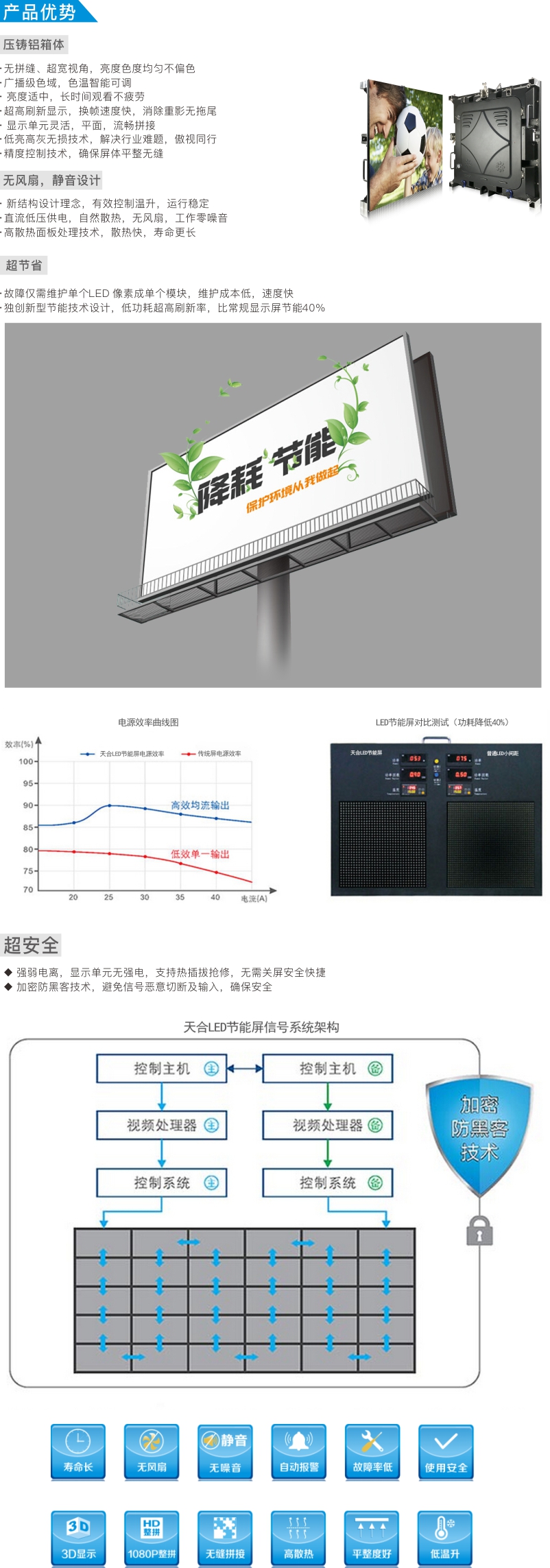 LED显示屏与污水处理设备配置