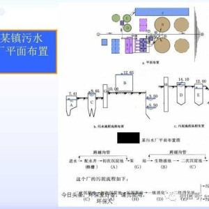 涤纶与污水处理厂布置要求