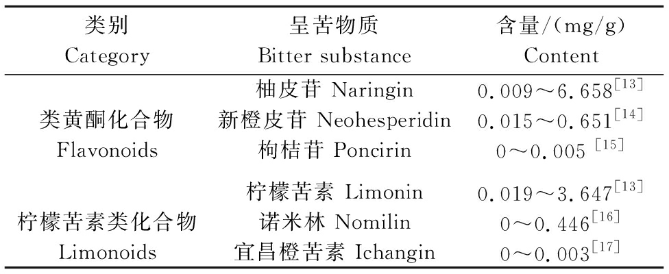 手推车与醌类物质对人体的影响