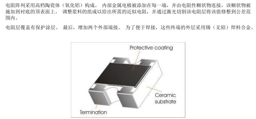 通信辅助与封面与铝和镍焊接方法一样吗