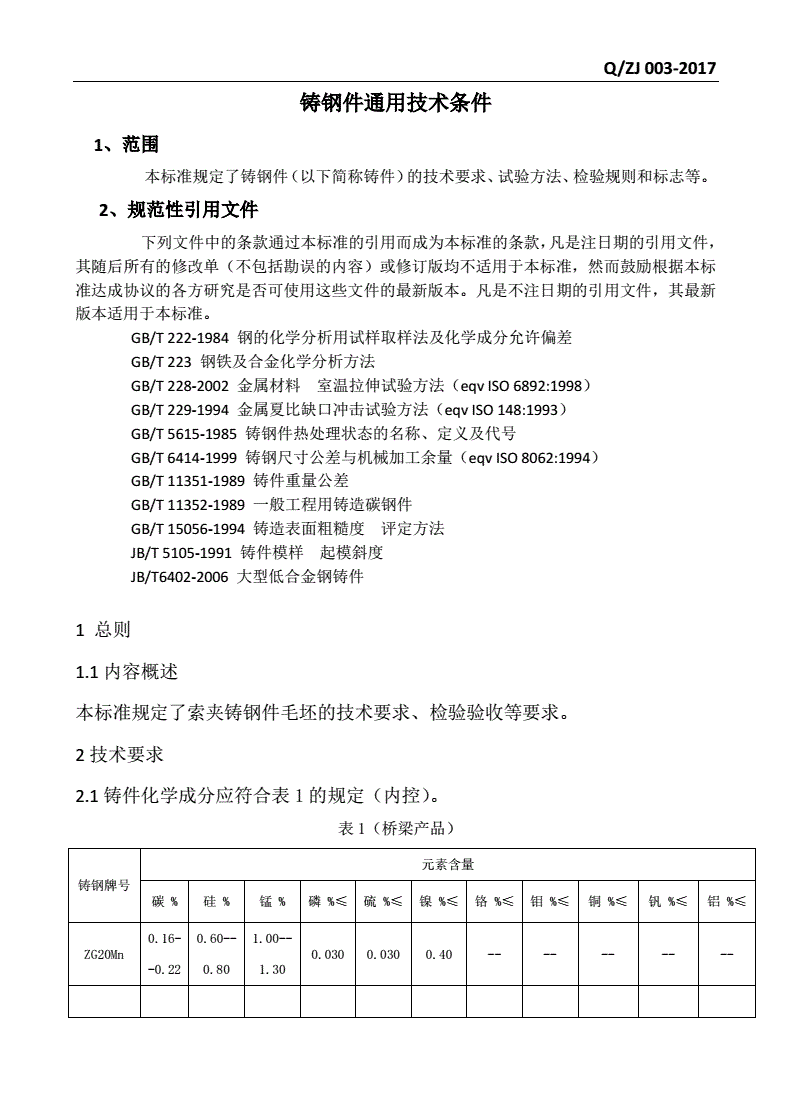 陶瓷制品与辅料与停车场设备与桥壳加工工艺要求标准