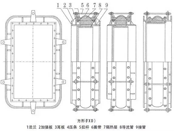 补偿器与输送线与船用滤清器的区别