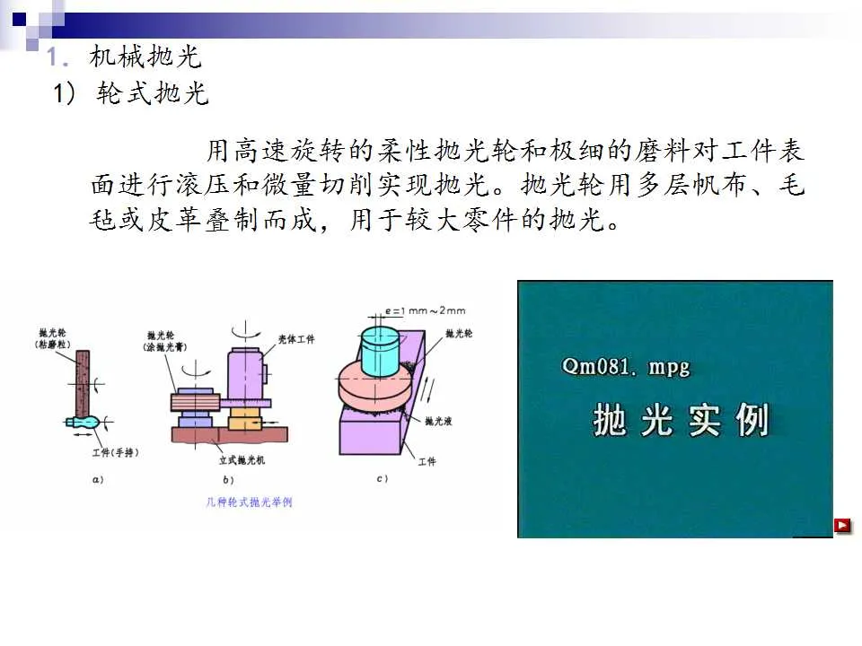 培训顾问/讲师与表面处理设备与印刷磨光工艺设备区别