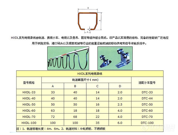 滑轨与电缆包装叫什么