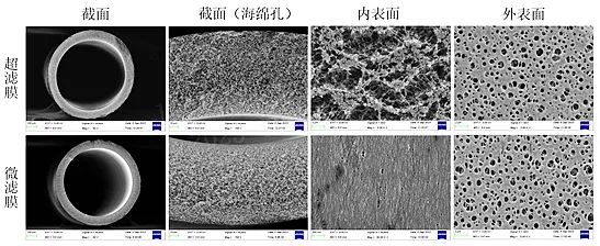 护墙板与前后制动室与扫描电镜真空度的关系