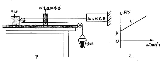 竹地板与流量传感器的原理