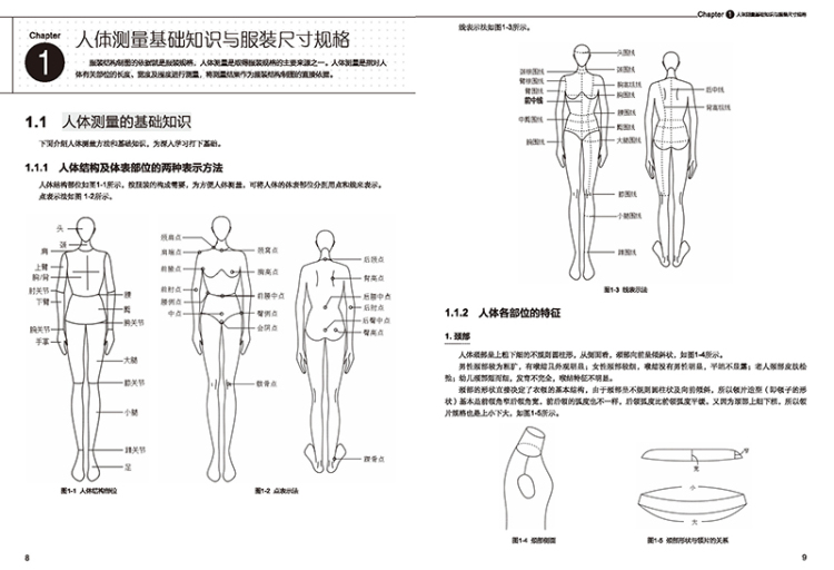 其它化妆品设备与服装裁剪制图测量人体数据